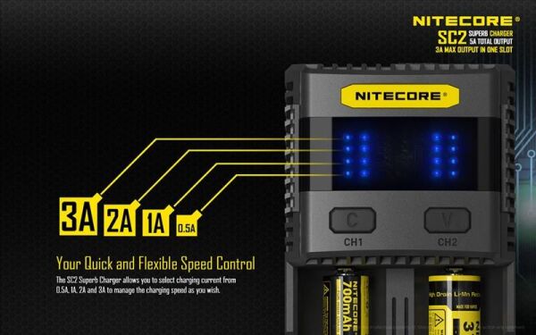 Nitecore SC2 Pil Dolum Kiti [Süperbcharger]