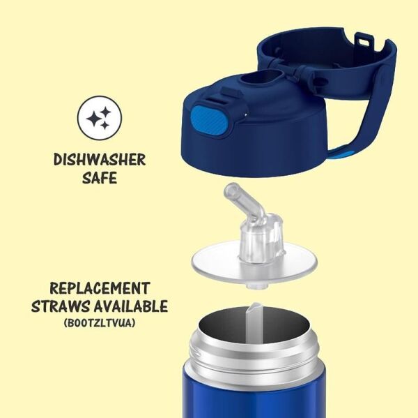 Thermos F401 Funtainer SS Çocuk Pipetli Termos 0,355 Lt MAVİ