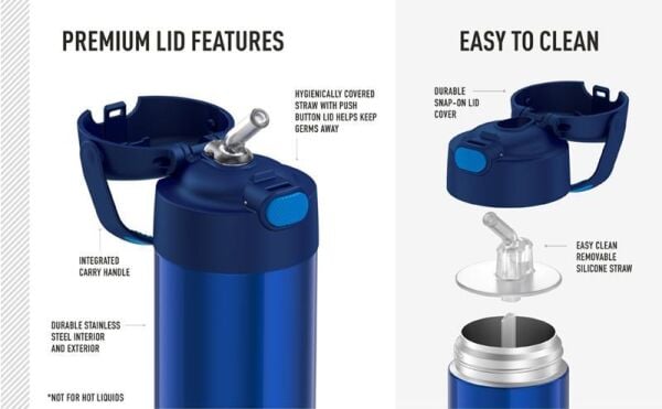 Thermos F401 Funtainer SS Çocuk Pipetli Termos 0,355 Lt MAVİ