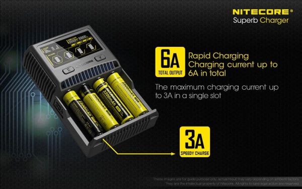 Nitecore SC4 Pil Dolum Kiti [Süperbcharger]