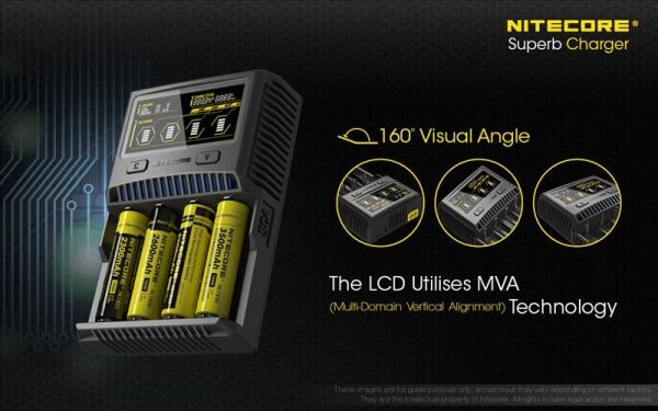 Nitecore SC4 Pil Dolum Kiti [Süperbcharger]