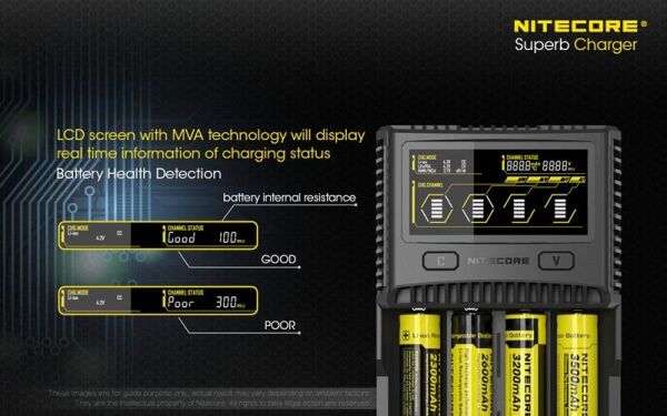 Nitecore SC4 Pil Dolum Kiti [Süperbcharger]