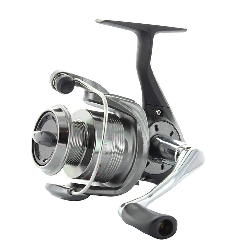 Okuma Revenger Pro RVP 25 FD Olta Makinesi