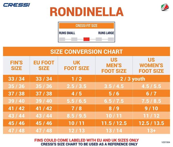 Cressi Rondinella Aquamarine Deniz Paleti