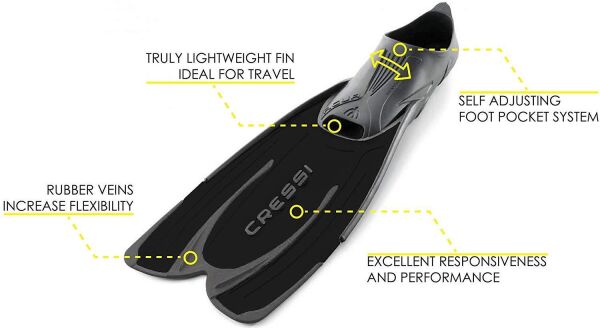Cressi Agua Fin Black Dalış Paleti BLACK - 43-44