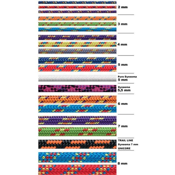 Beal Cordelette 6 mm x 120 mt Yardımcı İp MAVİ