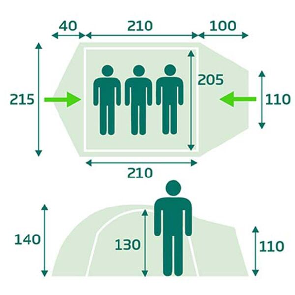 Loap Foresta 3 Kişilik Kamp Çadırı