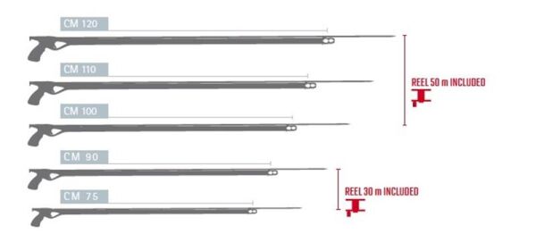 Cressi Cherokee Fast Makaralı Açık Kafa Zıpkın Standart - 110