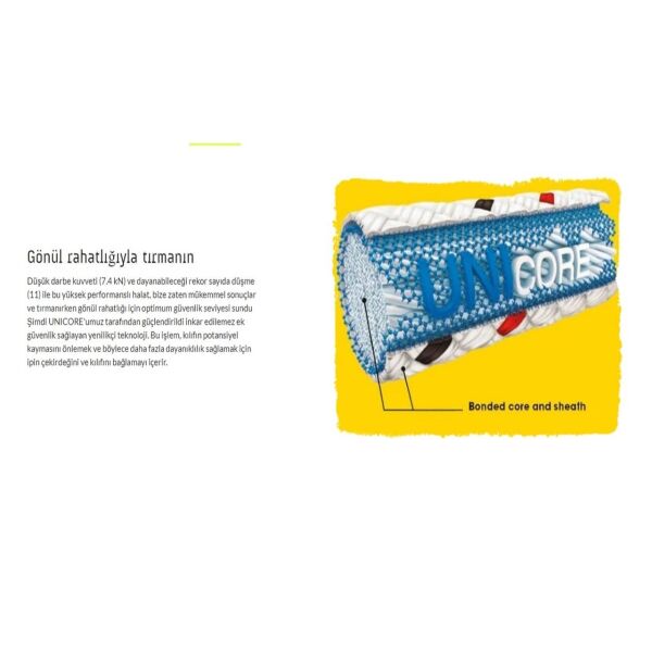 Beal Top Gun II 10.5 mm x 60 mt Dinamik İp YEŞİL