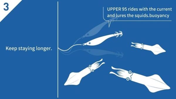 Yamashita Upper 95 mm Kalamar Zokası AY