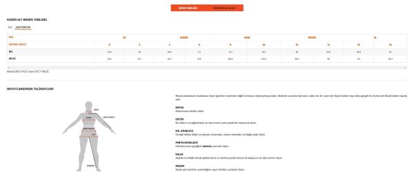 5.11 Icon Ranger Green Bayan Pantolon
