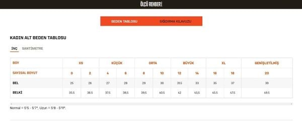 5.11 Stryke Bayan Pantolon Siyah S-M