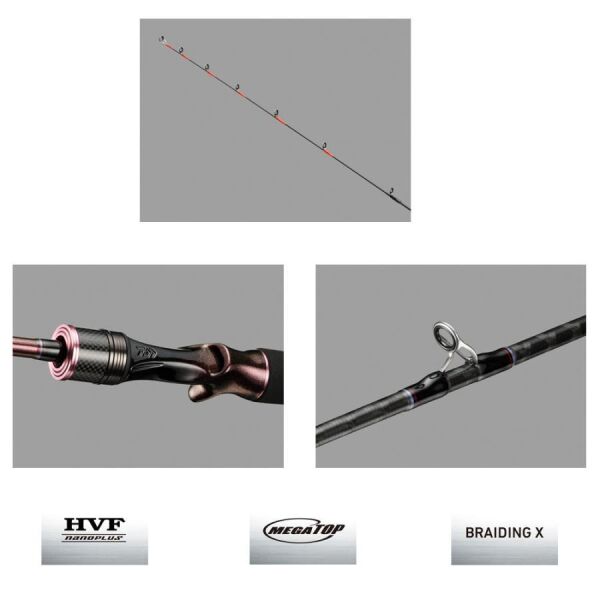 Daiwa New Kohga Tenya Game 206cm 40-150gr 2 Parça Olta Kamışı ( 69MHB-S )