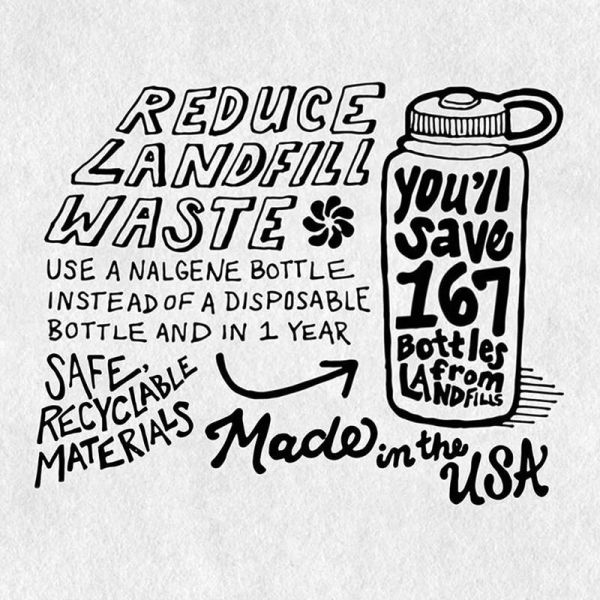 Nalgene 32oz WM Retro BottleTritan Suluk |Special Edition| Seafoam