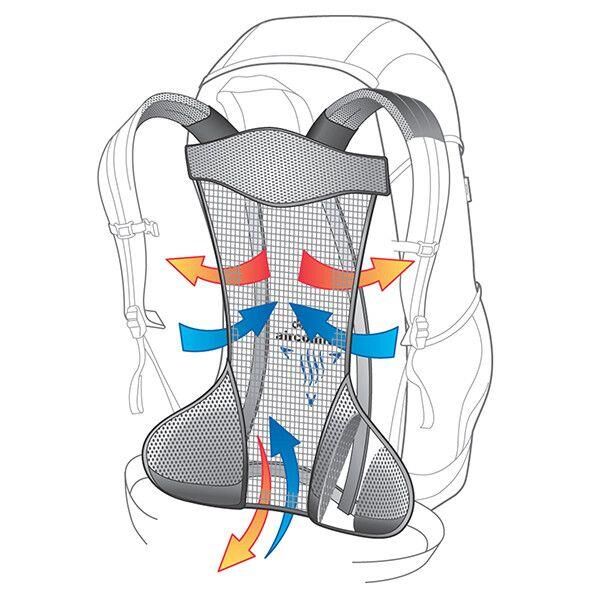 Deuter Ac Lite 26 Lt Sırt Çantası GECE YARISI - TURKUAZ
