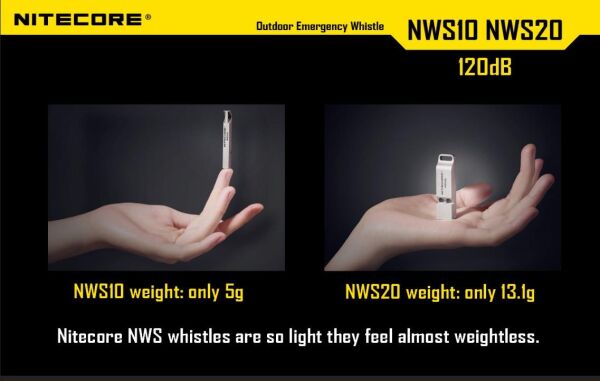 Nitecore NWS20 120 DB Düdük
