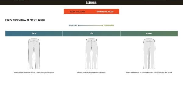 5.11 Multicam TDU Pantolon