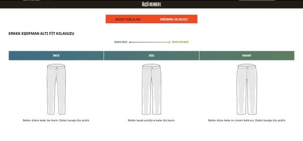 5.11 Multicam TDU Pantolon