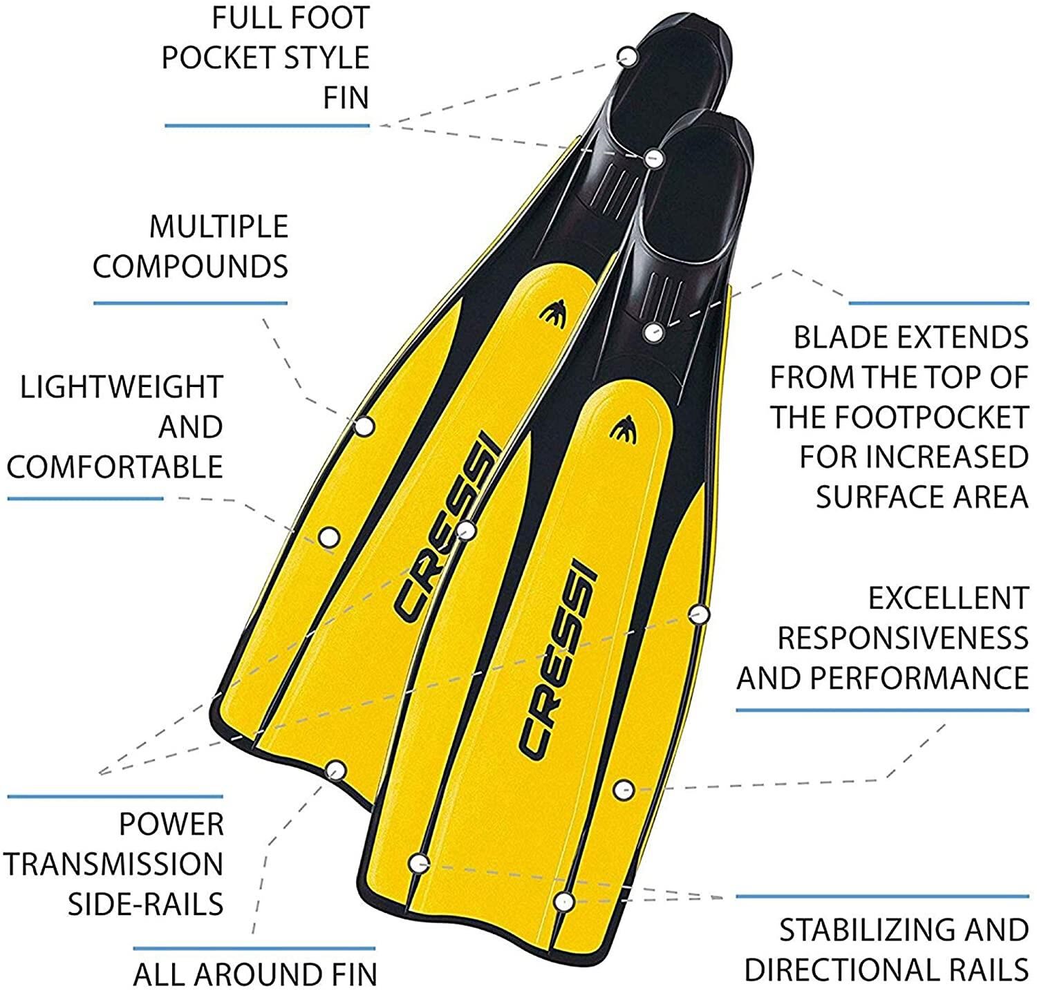 Cressi Pro Star Dalış Paleti YELLOW - NO:41-42