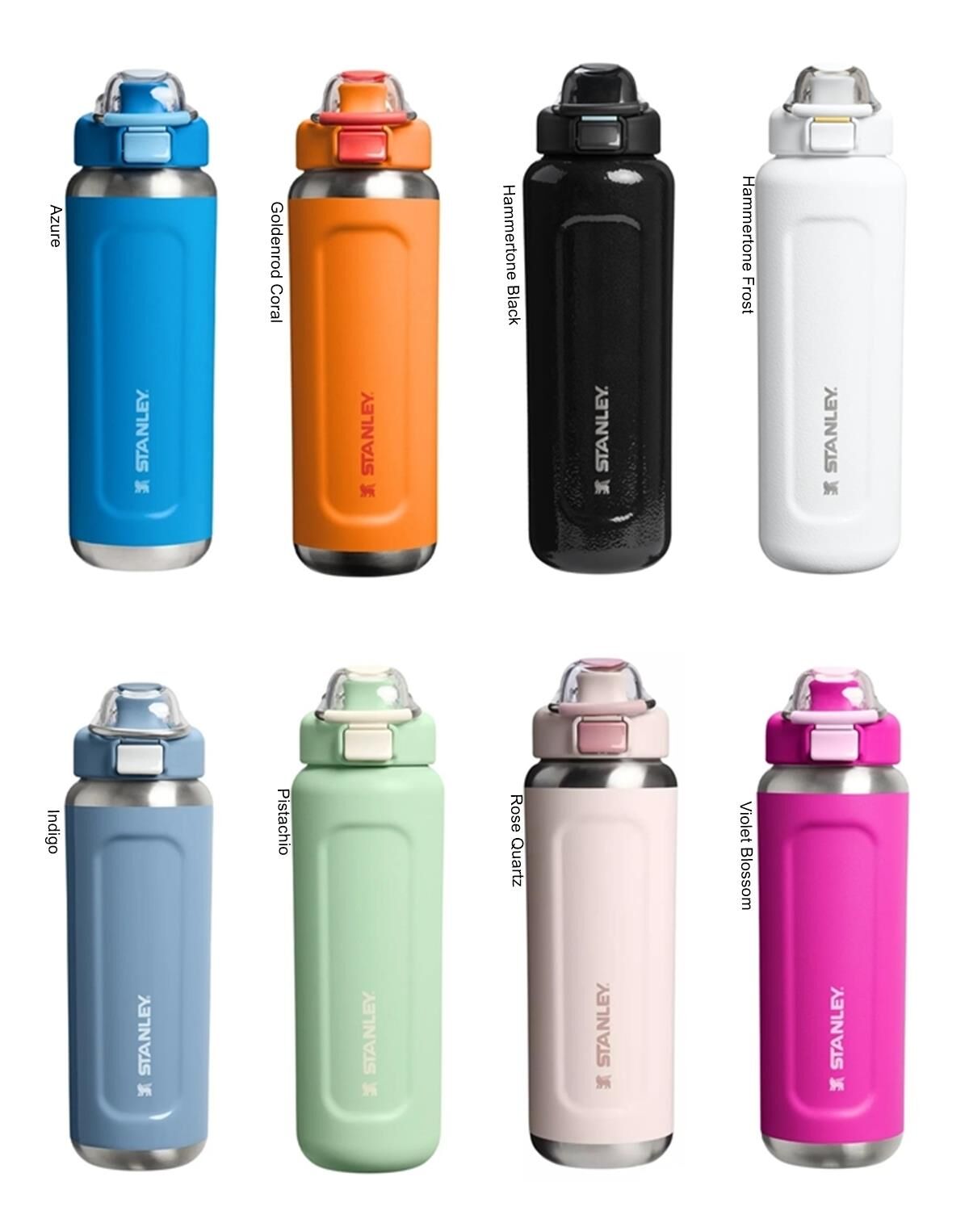 Stanley The Wellspring Bottle 0,70 Lt