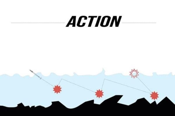 Fujin Jig-X Trio 3lü Micro Jig Yem TR4 - 20 Gr