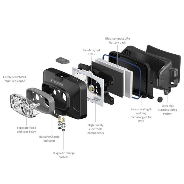 Ledlenser HF4R Core / Black Kafa Lambası