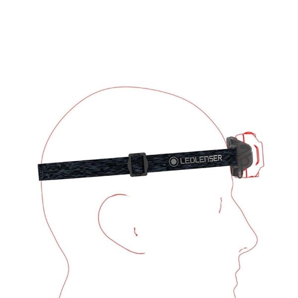 Ledlenser HF4R Core / Red Kafa Lambası