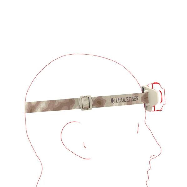 Ledlenser HF4R Signature Kafa Lambası Bej