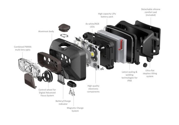 Ledlenser HF6R Signature Kafa Lambası SIYAH