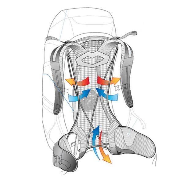 Deuter Futura 26 Lt Sırt Çantası GRANIT - SPRING