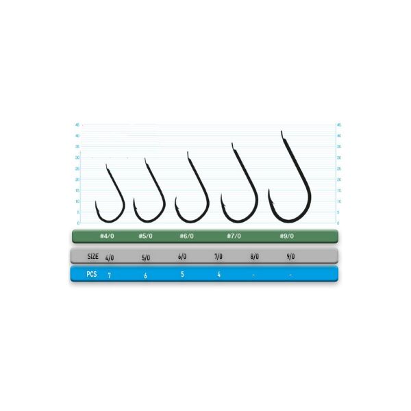 Owner Cut Fukase Black Chrome Olta İğnesi