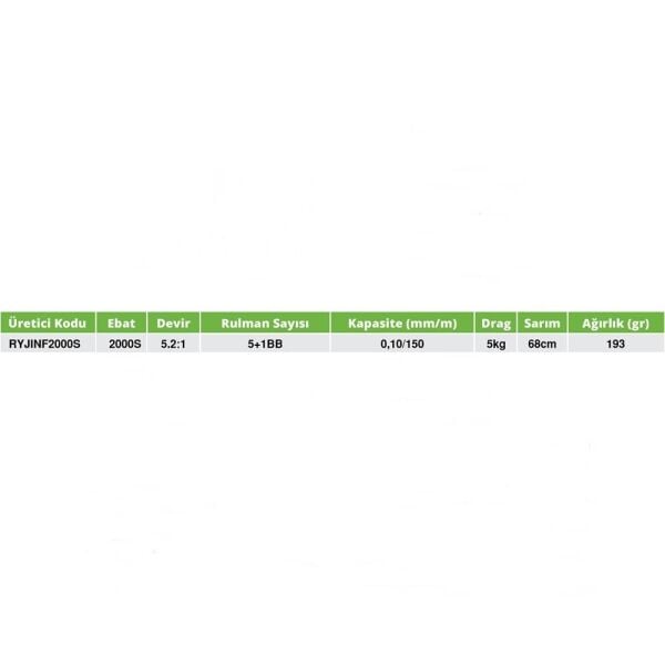 Ryuji İnfinity 2000S 5+1 BB Makara