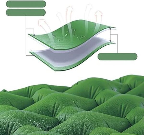 Naturehike FC-10 Infatable Şişme Kamp Matı Vegetation Green