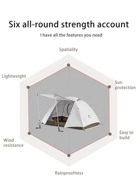 Naturehike Cloud-Creek UPF50+ Kamp Çadırı WHİTE - 2 Kişilik