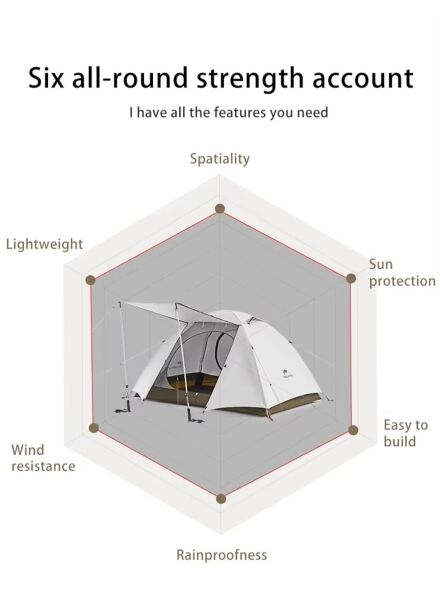 Naturehike Cloud-Creek UPF50+ Kamp Çadırı WHİTE - 3 Kişilik