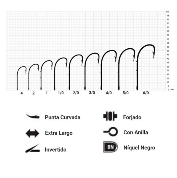 Mustad 92647NP-BN Olta İğnesi Black Nickel - NO:1