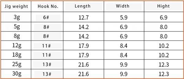 Osaka Kaira Micro Jigging Lure 8 gr Jig Yem