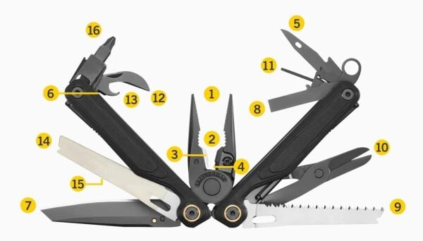 Leatherman Wave Alpha Canyonland Multi Tool