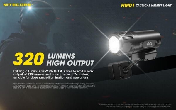 Nitecore HM01 320 Lümen Kask Feneri ( 1XCR123 )