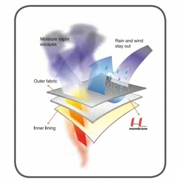 Ferrino Masherbrum Erkek Ceket