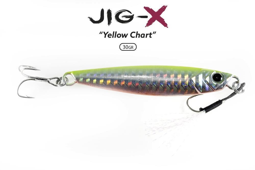 Fujin Jig-X 30gr Shore Jigging - Jig Yem YELLOW CHART