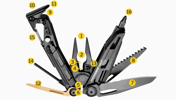 Leatherman Mut Black Multi Tool Set (Yeşil Molle Kılıf)