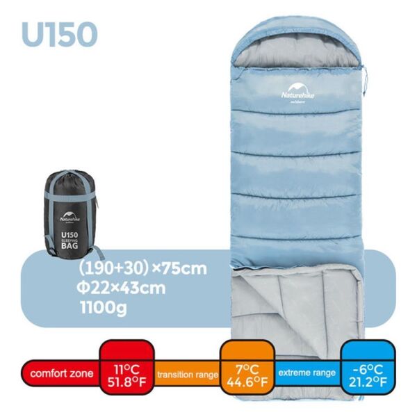Naturehike U150 Zarf Tarzı Kapüşonlu Uyku Tulumu -6°C MAVİ - Left