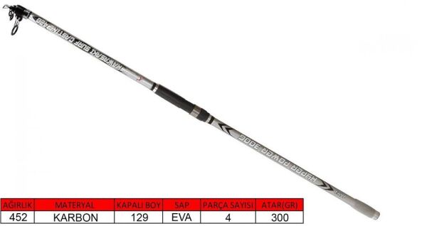 Captain Kawasaki 420 cm 300 gr (MS) Tele Surf Cast Kamış
