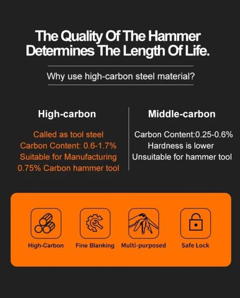 Grand Harvest GHK-PL105 Multi Hammer Tool