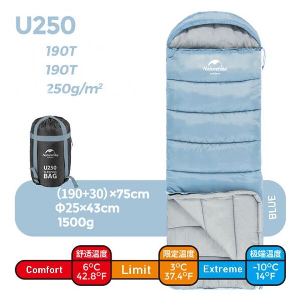 Naturehike U250 Zarf Tarzı Kapüşonlu Uyku Tulumu -10°C MAVİ - Left