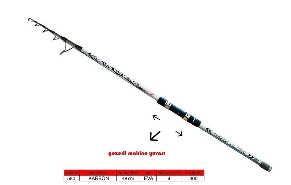 Captain Kawasaki 450 cm 300 gr (MS) Tele Surf Cast Kamış