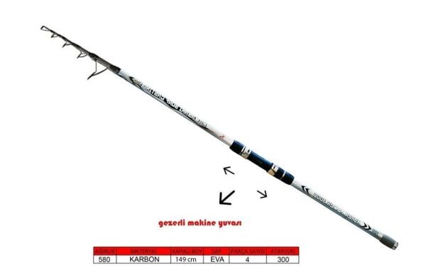 Captain Kawasaki 450 cm 300 gr (MS) Tele Surf Cast Kamış