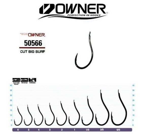 Owner 50566 Siyah Olta İğnesi