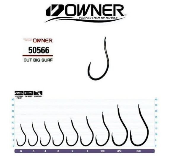 Owner 50566 Siyah Olta İğnesi